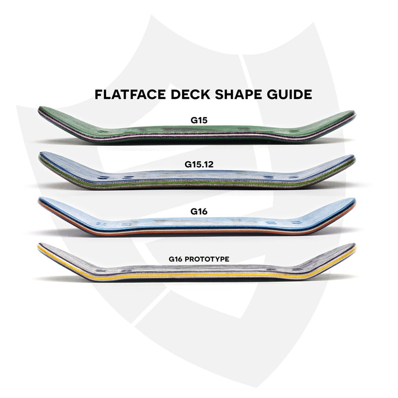 Flatface - Natural Wood G15 Deck (33.6mm) (RANDOM COLOUR) - Skull Fingerboards