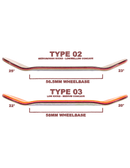 Panic - Skull Cap Graphic Deck - Skull Fingerboards