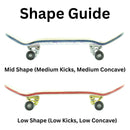 Web Wooden Fingerboard Graphic Deck (34mm) - Skull Fingerboards